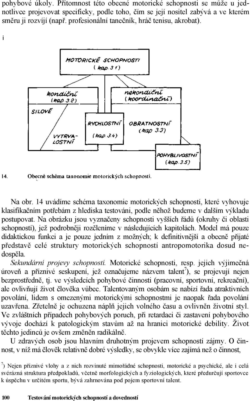 14 uvádíme schéma taxonomie motorických schopností, které vyhovuje klasifikačním potřebám z hlediska testováni, podle něhož budeme v dalším výkladu postupovat.