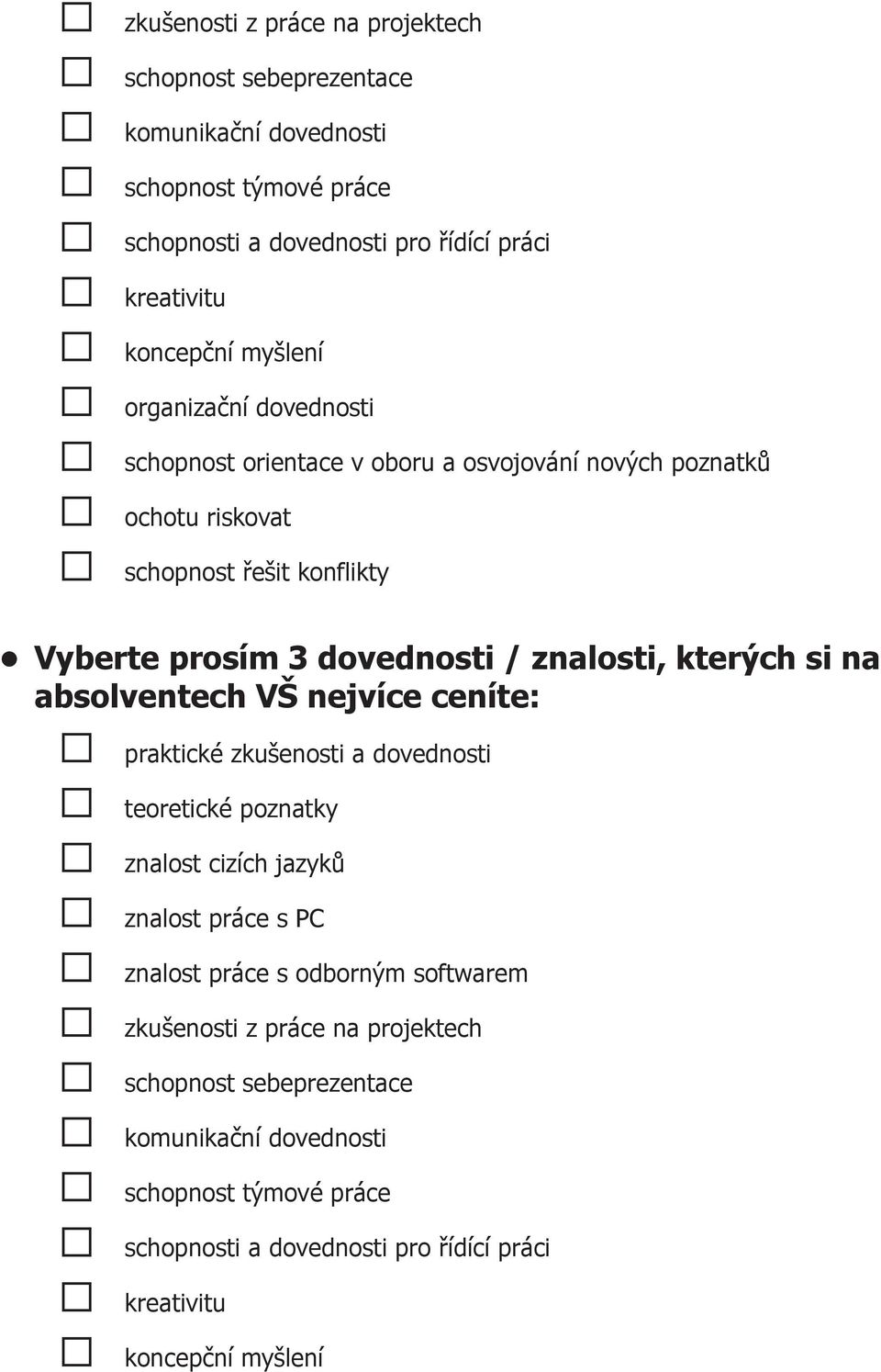 kterých si na absolventech VŠ nejvíce ceníte: praktické zkušenosti a dovednosti teoretické poznatky znalost cizích jazyků znalost práce s PC znalost práce s odborným