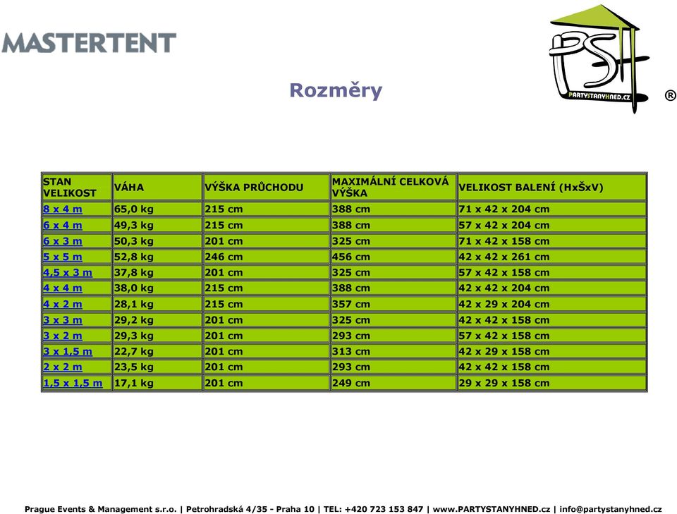 x 4 m 38,0 kg 215 cm 388 cm 42 x 42 x 204 cm 4 x 2 m 28,1 kg 215 cm 357 cm 42 x 29 x 204 cm 3 x 3 m 29,2 kg 201 cm 325 cm 42 x 42 x 158 cm 3 x 2 m 29,3 kg 201 cm 293