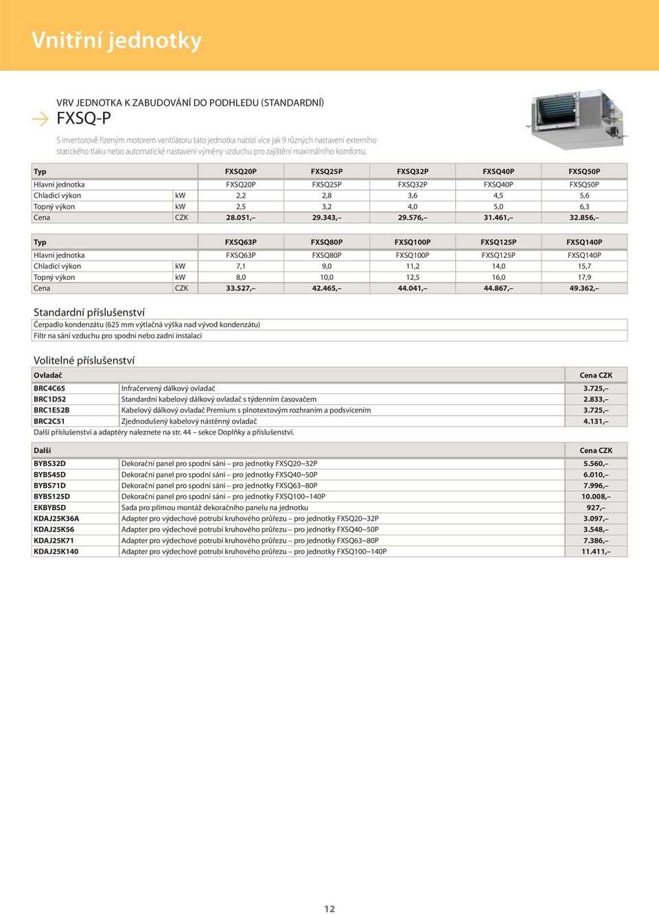 Typ FXSQ20P FXSQ25P FXSQ32P FXSQ40P FXSQ50P Hlavní jednotka FXSQ20P FXSQ25P FXSQ32P FXSQ40P FXSQ50P Chladicí výkon kw 2,2 2,8 3,6 4,5 5,6 Topný výkon kw 2,5 3,2 4,0 5,0 6,3 28.051, 29.343, 29.576, 31.