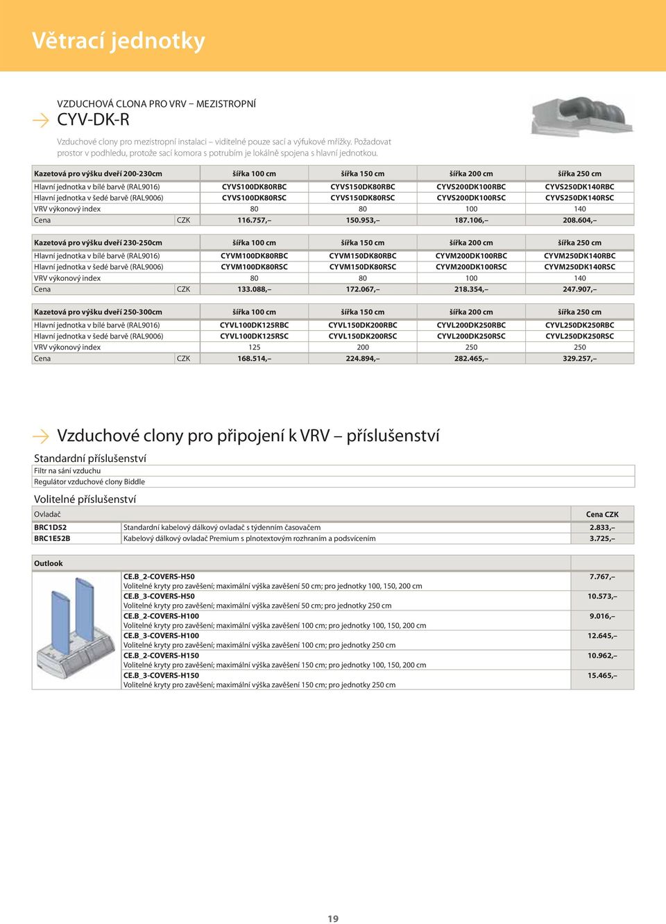 Kazetová pro výšku dveří 200-230cm šířka 100 cm šířka 150 cm šířka 200 cm šířka 250 cm Hlavní jednotka v bílé barvě (RAL9016) CYVS100DK80RBC CYVS150DK80RBC CYVS200DK100RBC CYVS250DK140RBC Hlavní