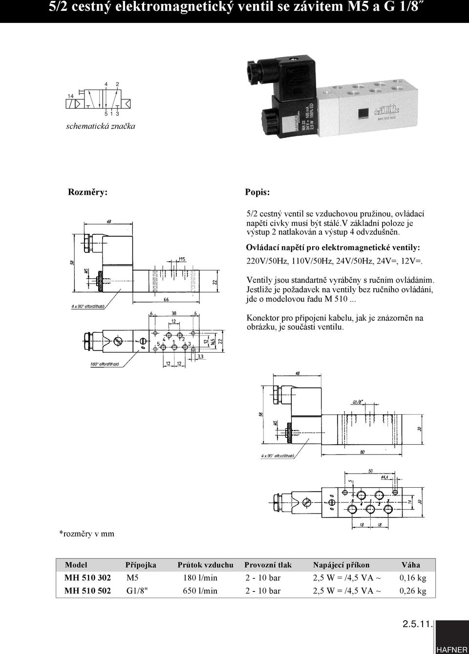 0V/50Hz, 110V/50Hz, V/50Hz, V=, 1V=. jde o modelovou řadu M 510.