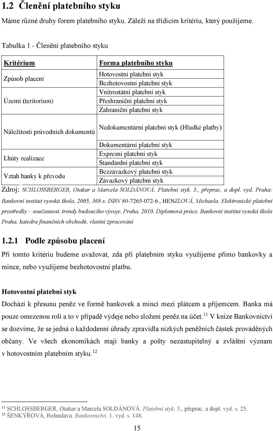 Vnitrostátní platební styk Přeshraniční platební styk Zahraniční platební styk Nedokumentární platební styk (Hladké platby) Dokumentární platební styk Expresní platební styk Lhůty realizace