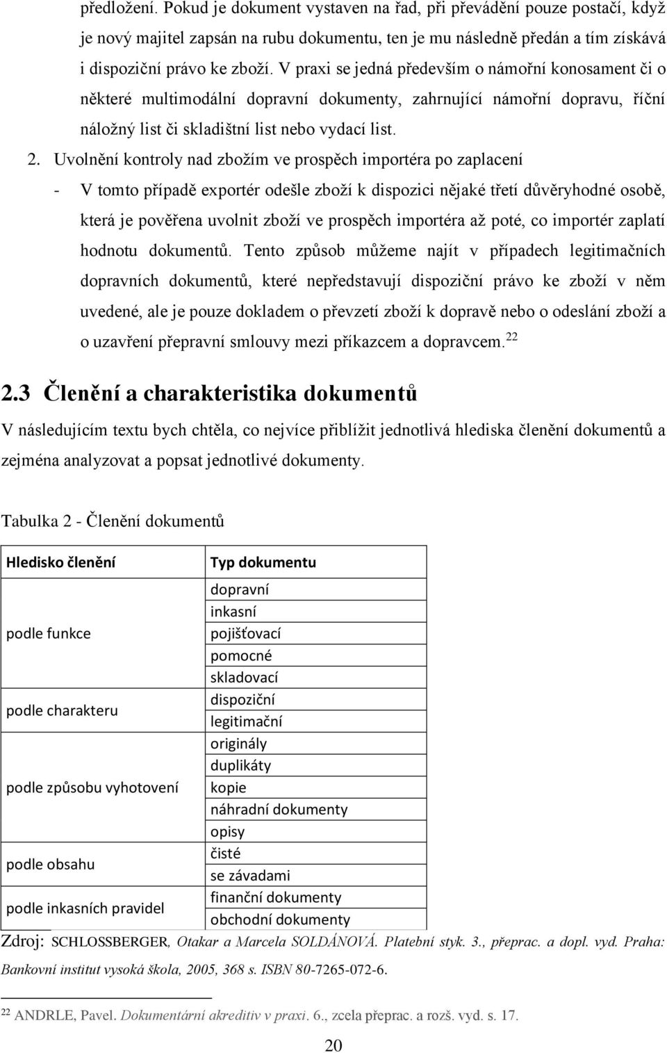 Uvolnění kontroly nad zbožím ve prospěch importéra po zaplacení - V tomto případě exportér odešle zboží k dispozici nějaké třetí důvěryhodné osobě, která je pověřena uvolnit zboží ve prospěch