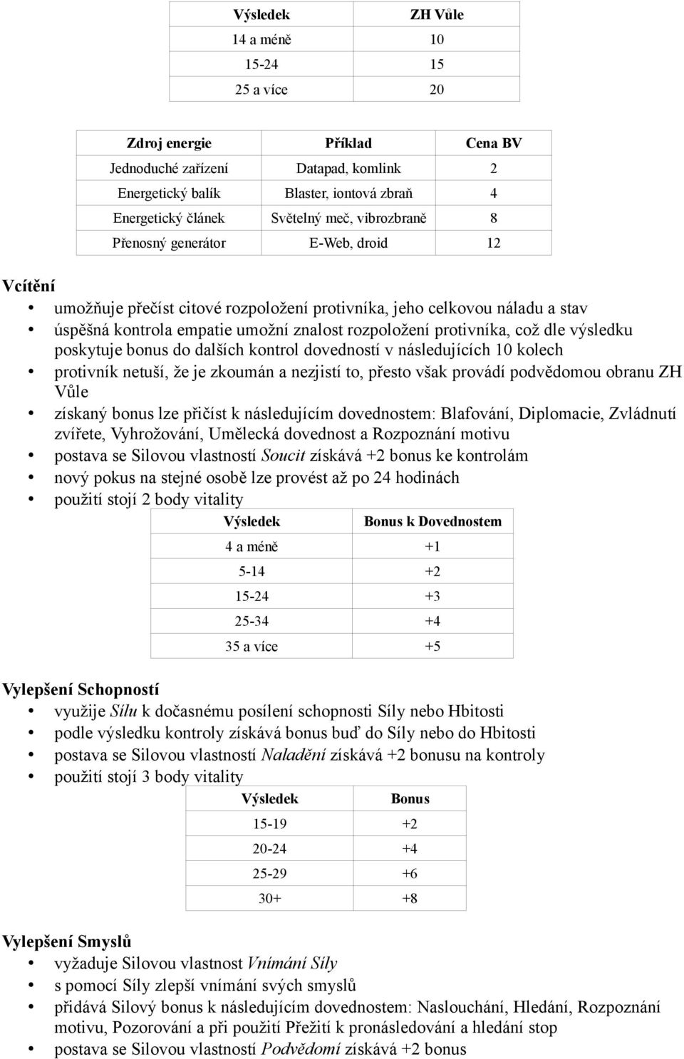 výsledku poskytuje bonus do dalších kontrol dovedností v následujících 10 kolech protivník netuší, že je zkoumán a nezjistí to, přesto však provádí podvědomou obranu ZH Vůle získaný bonus lze přičíst