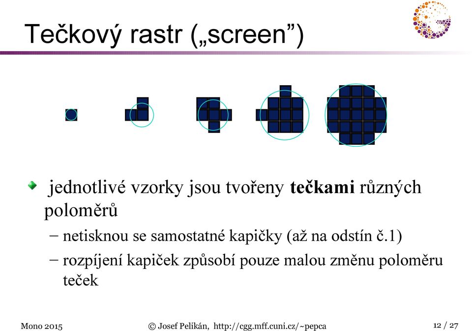 č.1) rozpíjení kapiček způsobí pouze malou změnu poloměru teček