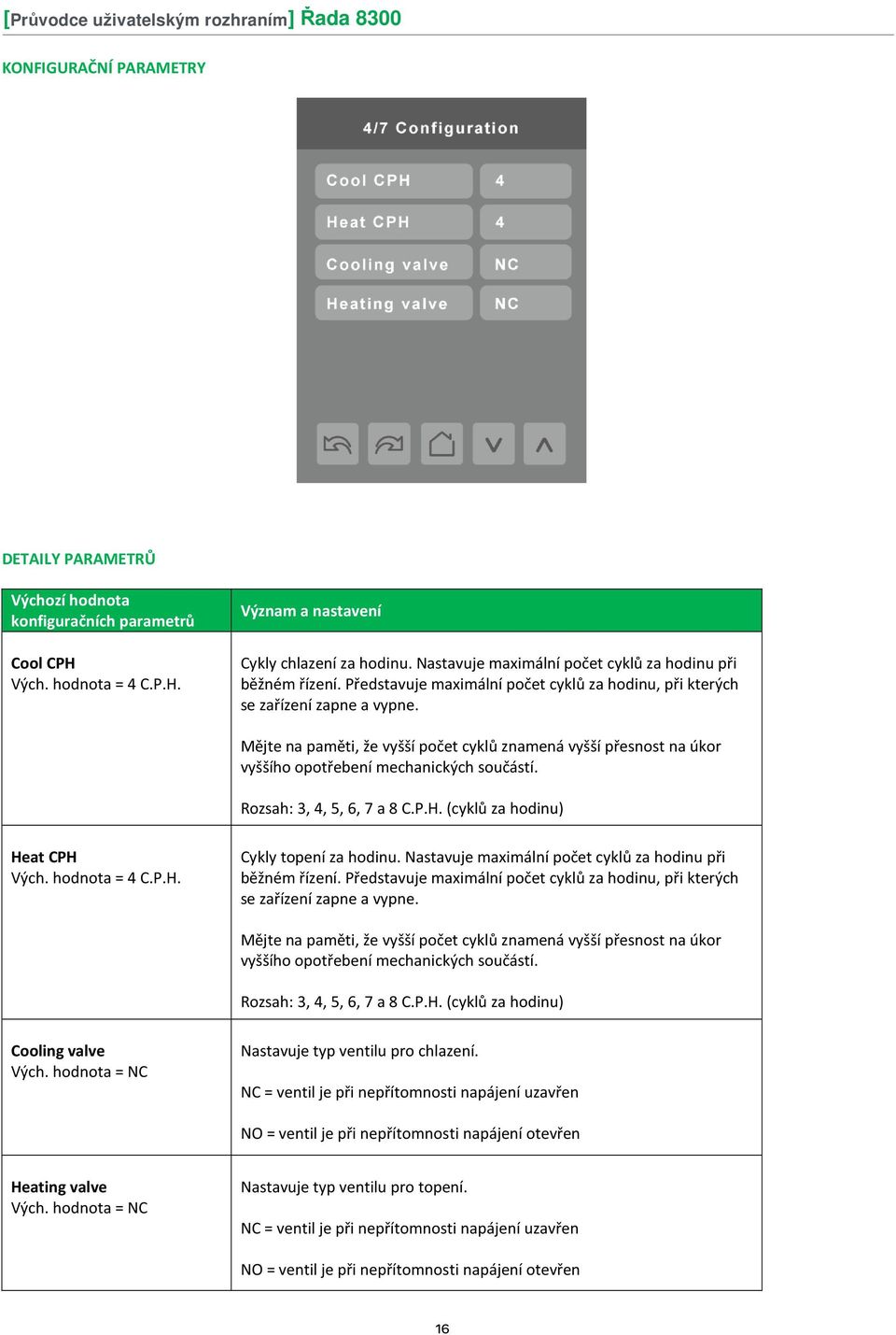 Rozsah: 3, 4, 5, 6, 7 a 8 C.P.H. (cyklů za hodinu) Heat CPH Vých. hodnota = 4 C.P.H. Cykly topení za hodinu. Nastavuje maximální počet cyklů za hodinu při běžném řízení.  Rozsah: 3, 4, 5, 6, 7 a 8 C.