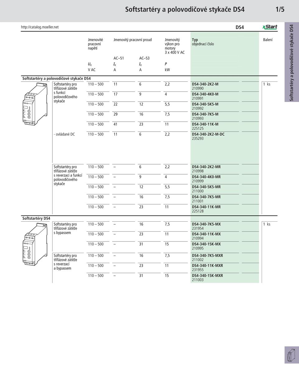 DS4-340-5K5-M 210992 110 500 29 16 7,5 DS4-340-7K5-M 210993 110 500 41 23 11 DS4-340-11K-M 225125 DS4 Balení 1 ks Softstartéry a polovodičové stykače DS4 - ovládané DC 110 500 11 6 2,2