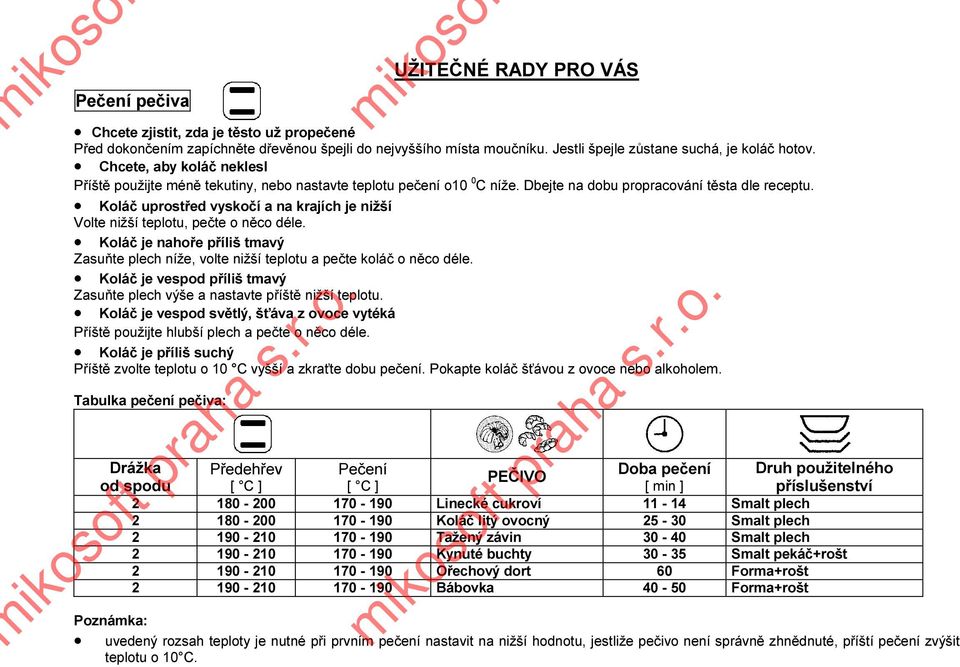 Koláč uprostřed vyskočí a na krajích je nižší Volte nižší teplotu, pečte o něco déle. Koláč je nahoře příliš tmavý Zasuňte plech níže, volte nižší teplotu a pečte koláč o něco déle.