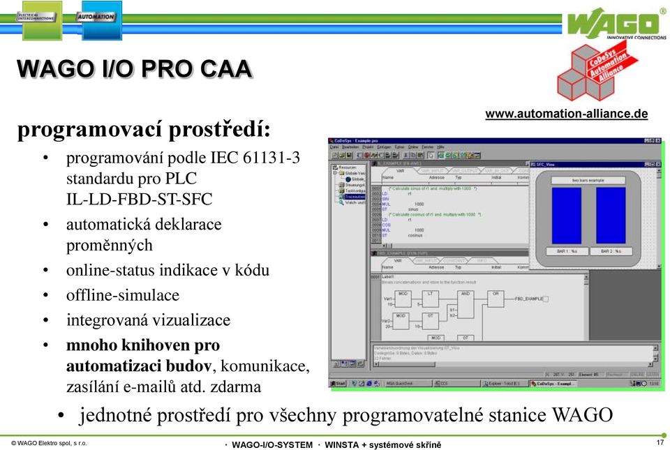 offline-simulace integrovaná vizualizace mnoho knihoven pro automatizaci budov, komunikace,