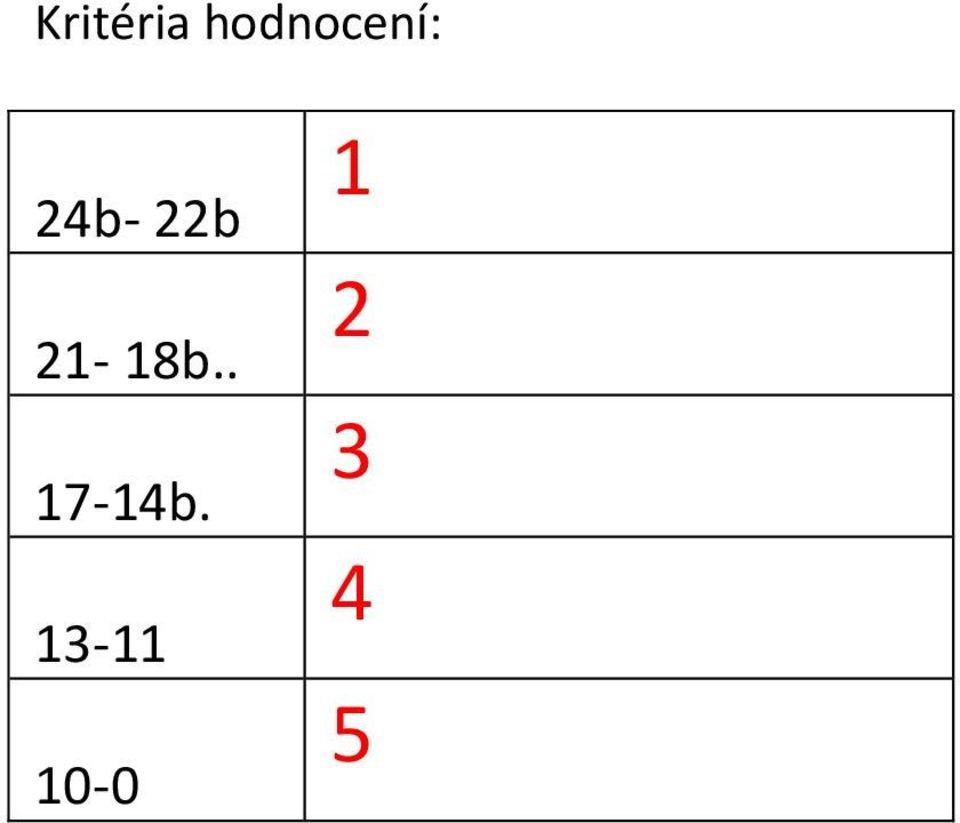 22b 21-18b.