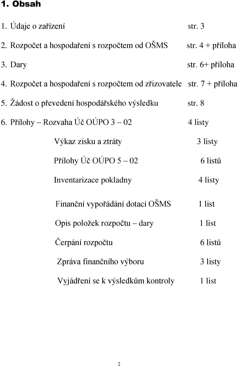 Přílohy Rozvaha Úč OÚPO 3 02 4 listy Výkaz zisku a ztráty Přílohy Úč OÚPO 5 02 Inventarizace pokladny 3 listy 6 listů 4 listy Finanční