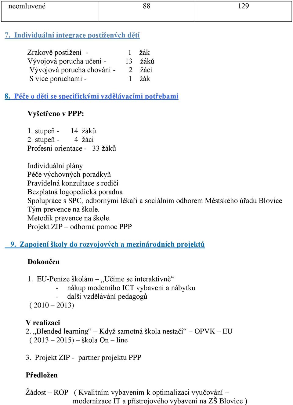 stupeň - 4 žáci Profesní orientace - 33 žáků Individuální plány Péče výchovných poradkyň Pravidelná konzultace s rodiči Bezplatná logopedická poradna Spolupráce s SPC, odbornými lékaři a sociálním