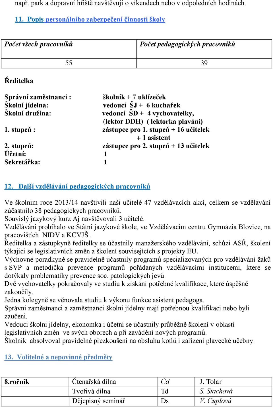 ŠJ + 6 kuchařek vedoucí ŠD + 4 vychovatelky, (lektor DDH) ( lektorka plavání) 1. stupeň : zástupce pro 1. stupeň + 16 učitelek + 1 asistent 2. stupeň: zástupce pro 2.