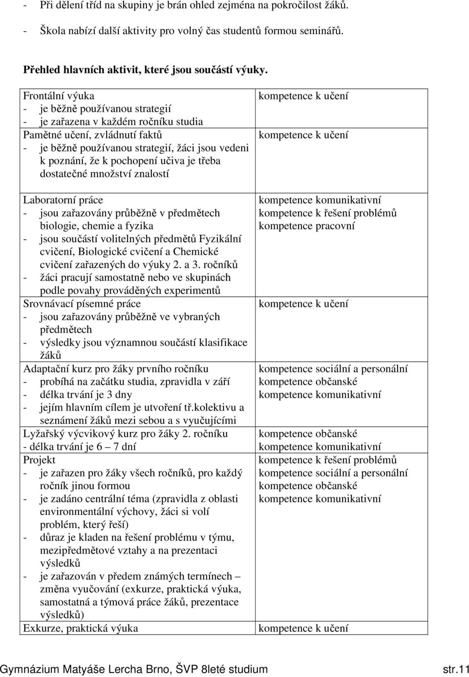 je třeba dostatečné množství znalostí Laboratorní práce - jsou zařazovány průběžně v předmětech biologie, chemie a fyzika - jsou součástí volitelných předmětů Fyzikální cvičení, Biologické cvičení a