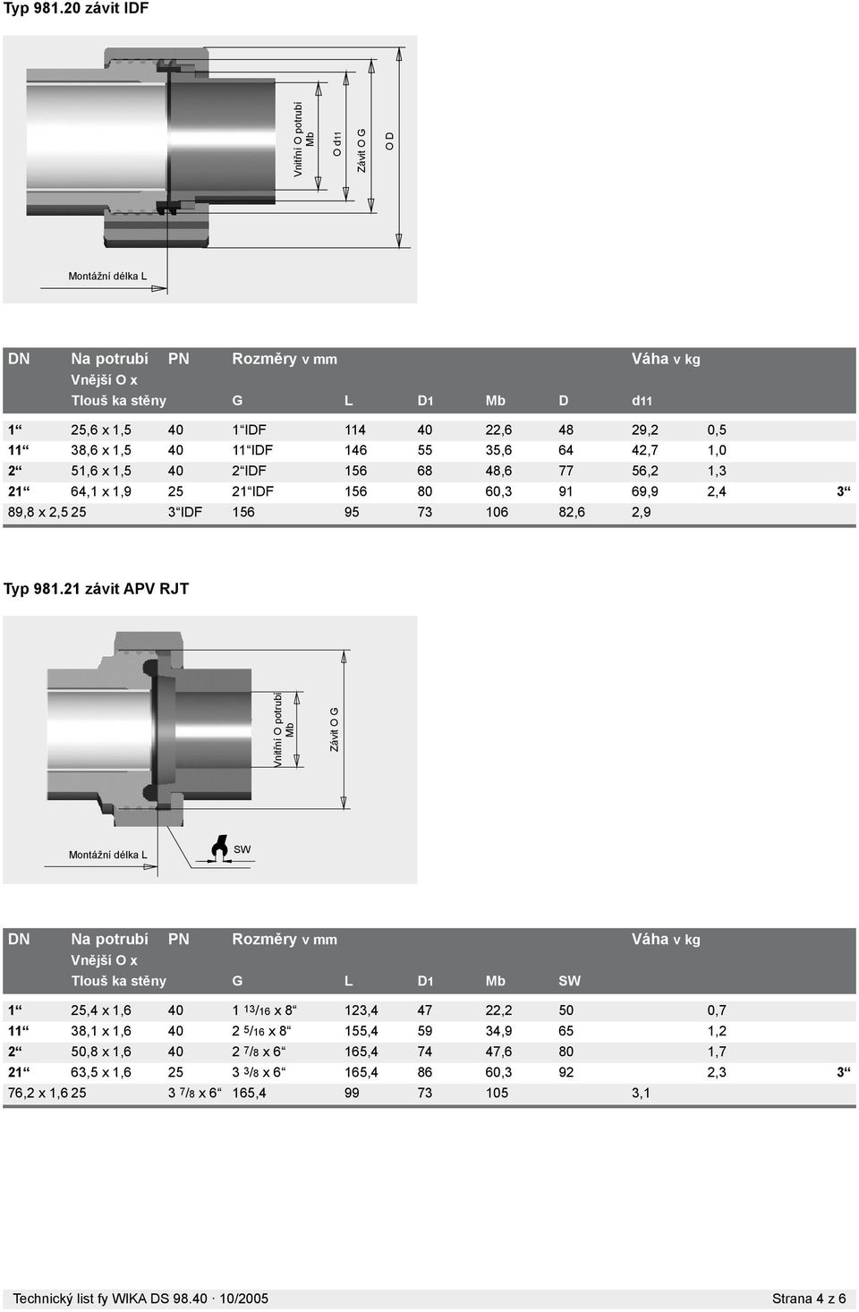 51,6 x 1,5 40 2 IDF 156 68 48,6 77 56,2 1,3 21 64,1 x 1,9 25 21 IDF 156 80 60,3 91 69,9 2,4 3 89,8 x 2,5 25 3 IDF 156 95 73 106 82,6 2,9 21 závit