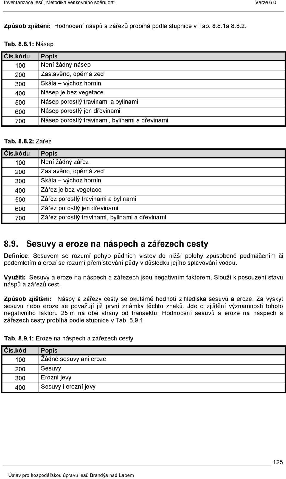 travinami, bylinami a dřevinami Tab. 8.8.2: Zářez Čís.