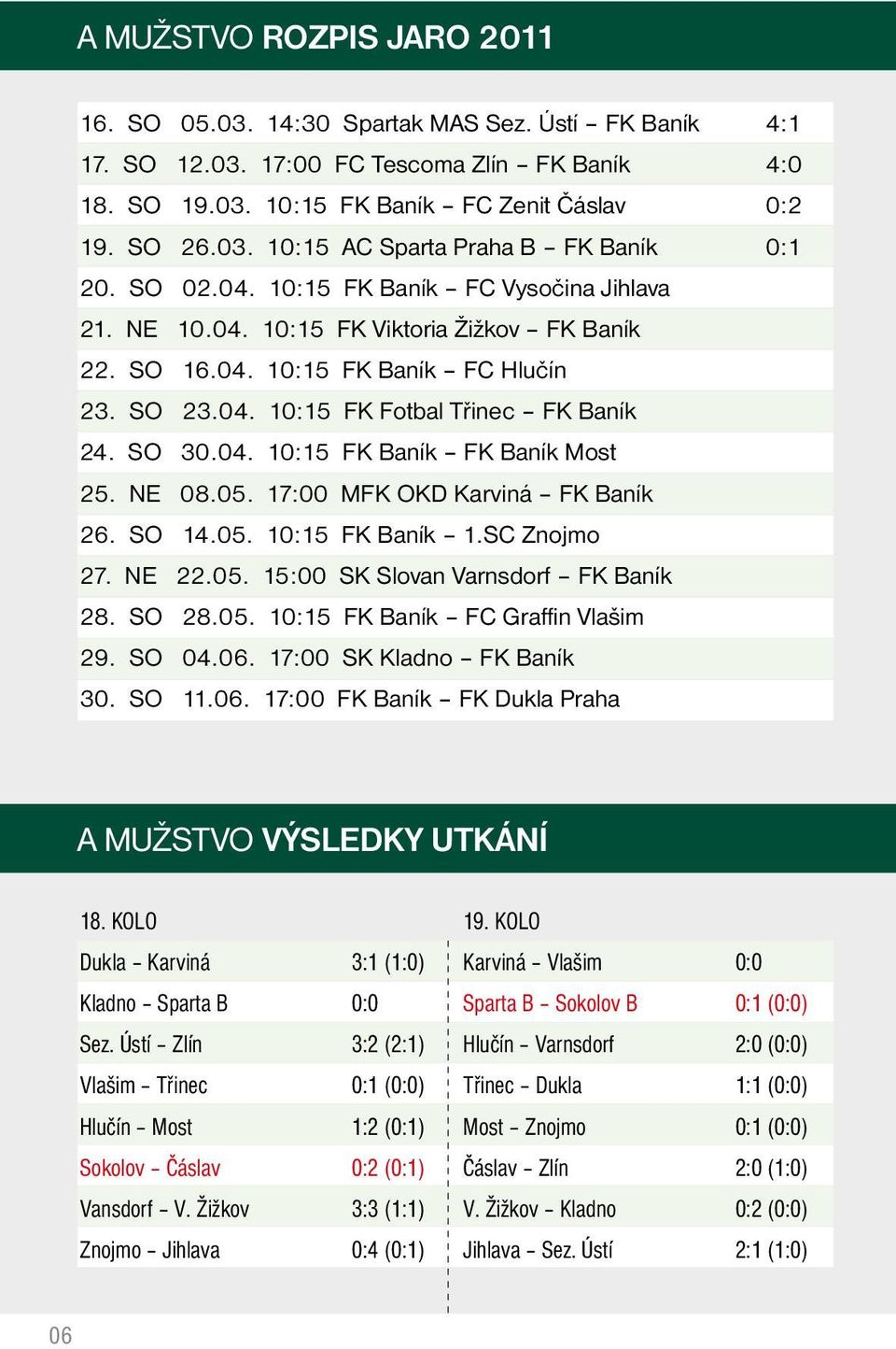 NE 08.05. 17:00 MFK OKD Karviná FK Baník 26. SO 14.05. 10:15 FK Baník 1.SC Znojmo 27. NE 22.05. 15:00 SK Slovan Varnsdorf FK Baník 28. SO 28.05. 10:15 FK Baník FC Graffin Vlašim 29. SO 04.06.