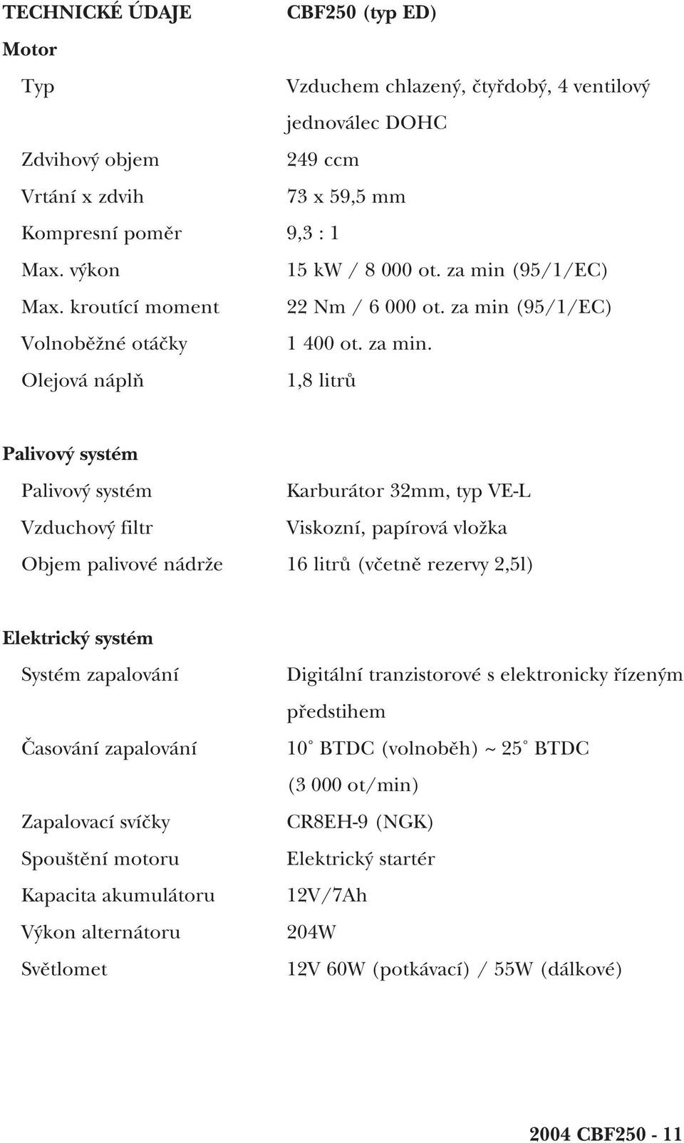 (95/1/EC) Max. kroutící moment 22 Nm / 6 000 ot. za min 