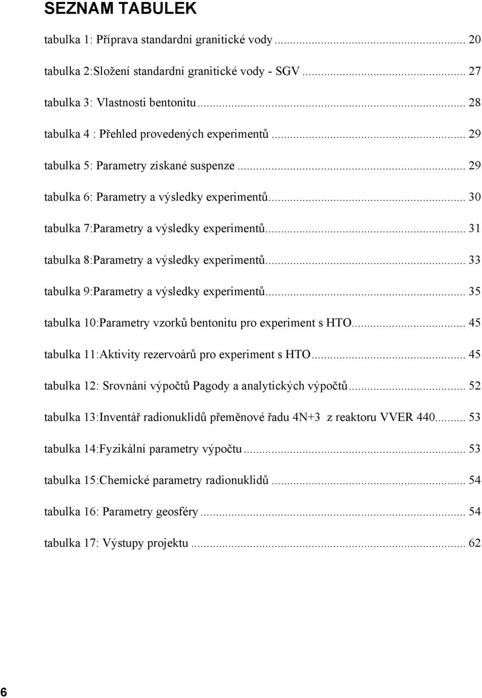 .. 31 tabulka 8:Parametry a výsledky experimentů... 33 tabulka 9:Parametry a výsledky experimentů... 35 tabulka 10:Parametry vzorků bentonitu pro experiment s HTO.