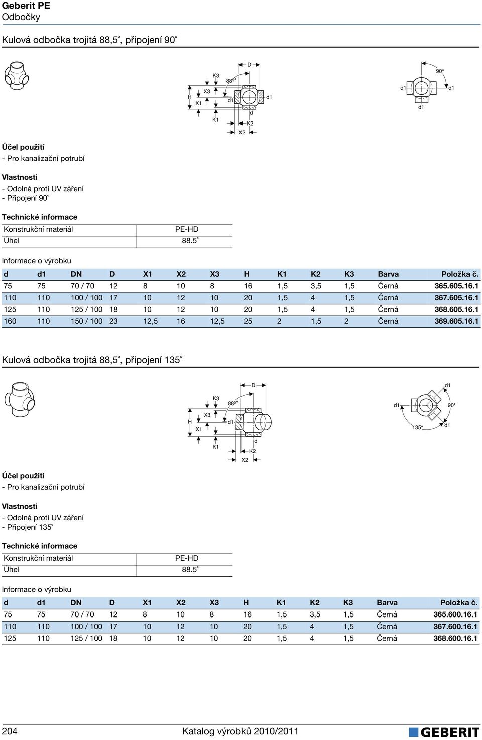 605.16.1 ulová obočka trojitá 88,5, připojení 135 1 3 88 5 1 90 X3 X1 1 135 1 1 2 X2 - Oolná proti UV záření - Připojení 135 PE- Úel 88.5 1 N X1 X2 X3 1 2 3 Barva Položka č.