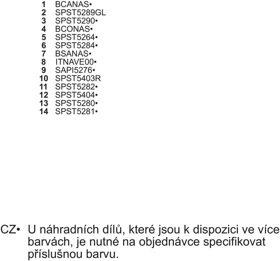 13 SPST5280 14 SPST5281 CZ U náhradních dílù, které jsou k