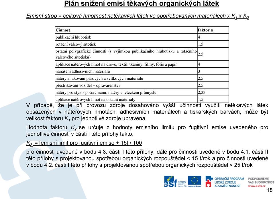 adhesivních materiálů 3 nátěry a lakování pásových a svitkových materiálů 2,5 přestříkávání vozidel opravárenství 2,5 nátěry pro styk s potravinami; nátěry v leteckém průmyslu 2,33 aplikace