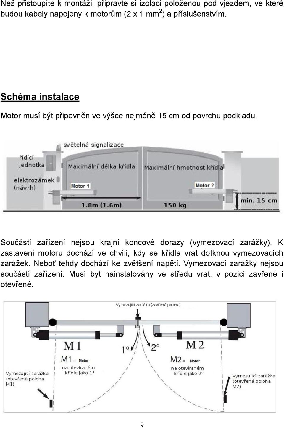 Součástí zařízení nejsou krajní koncové dorazy (vymezovací zarážky).