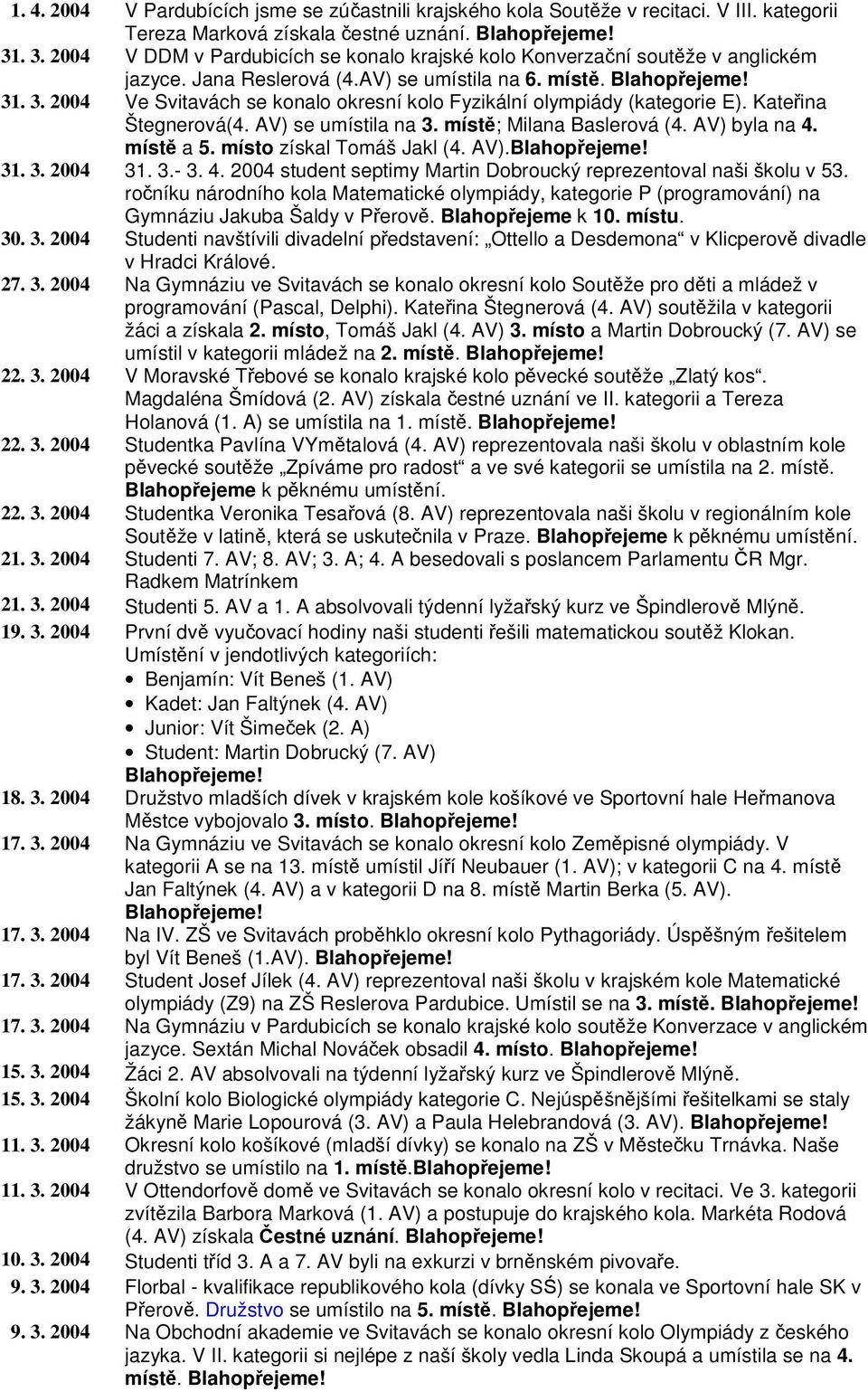 Kateina Štegnerová(4. AV) se umístila na 3. míst; Milana Baslerová (4. AV) byla na 4. míst a 5. místo získal Tomáš Jakl (4. AV). 31. 3. 2004 31. 3.- 3. 4. 2004 student septimy Martin Dobroucký reprezentoval naši školu v 53.