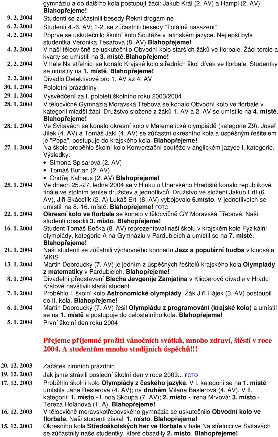 Žáci tercie a kvarty se umístili na 3. míst. 2. 2. 2004 V hale Na stelnici se konalo Krajské kolo stedních škol dívek ve florbale. Studentky se umístily na 1. míst. 2. 2. 2004 Divadlo Detektivové pro 1.