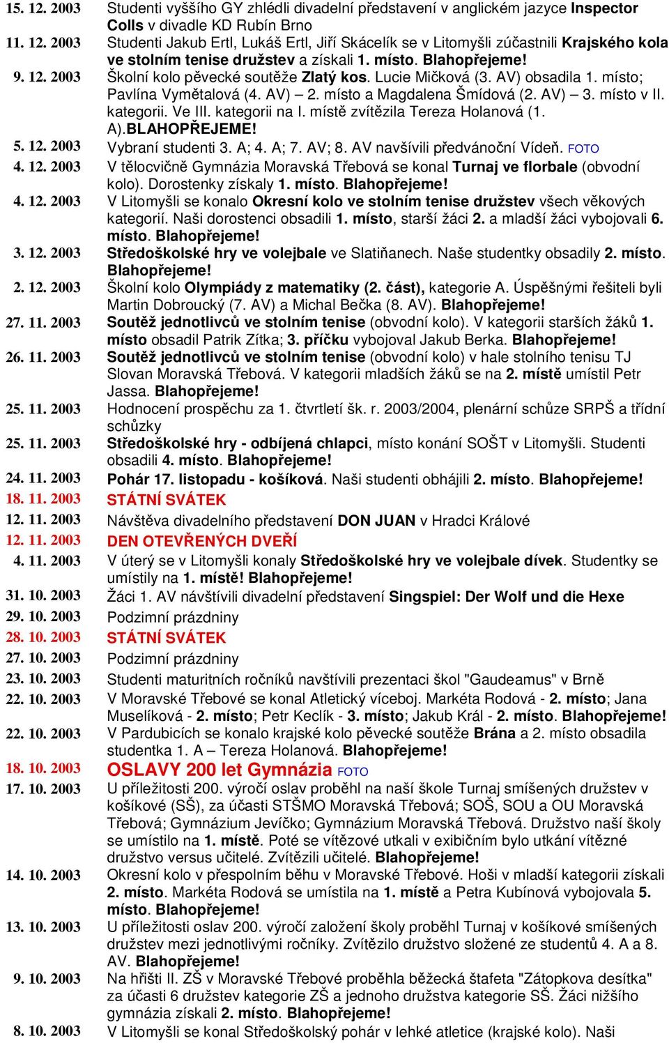 kategorii na I. míst zvítzila Tereza Holanová (1. A).BLAHOPEJEME! 5. 12. 2003 Vybraní studenti 3. A; 4. A; 7. AV; 8. AV navšívili pedvánoní Víde. FOTO 4. 12. 2003 V tlocvin Gymnázia Moravská Tebová se konal Turnaj ve florbale (obvodní kolo).