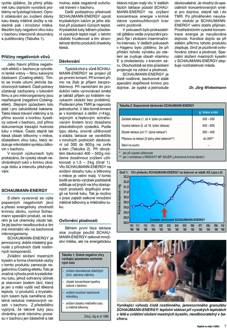 Příčiny negativních vlivů Jako hlavní příčina negativních efektů v bachoru je vytvoření tenké vrstvy filmu tukovými částicemi (Coating-efekt). Tímto se trvale utlumí aktivita bachorových bakterií.