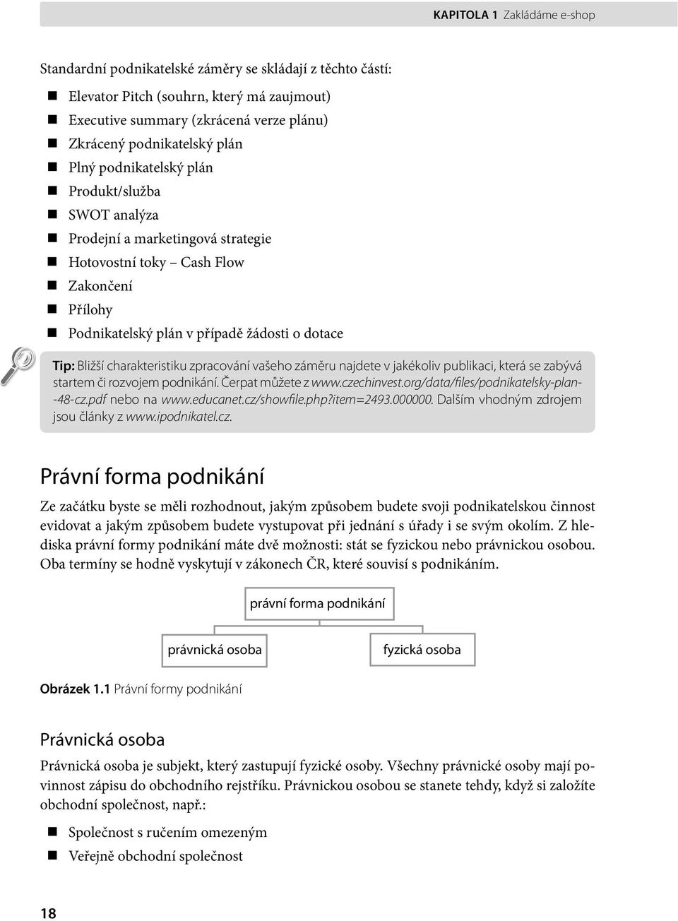 charakteristiku zpracování vašeho záměru najdete v jakékoliv publikaci, která se zabývá startem či rozvojem podnikání. Čerpat můžete z www.czechinvest.org/data/files/podnikatelsky-plan- -48-cz.