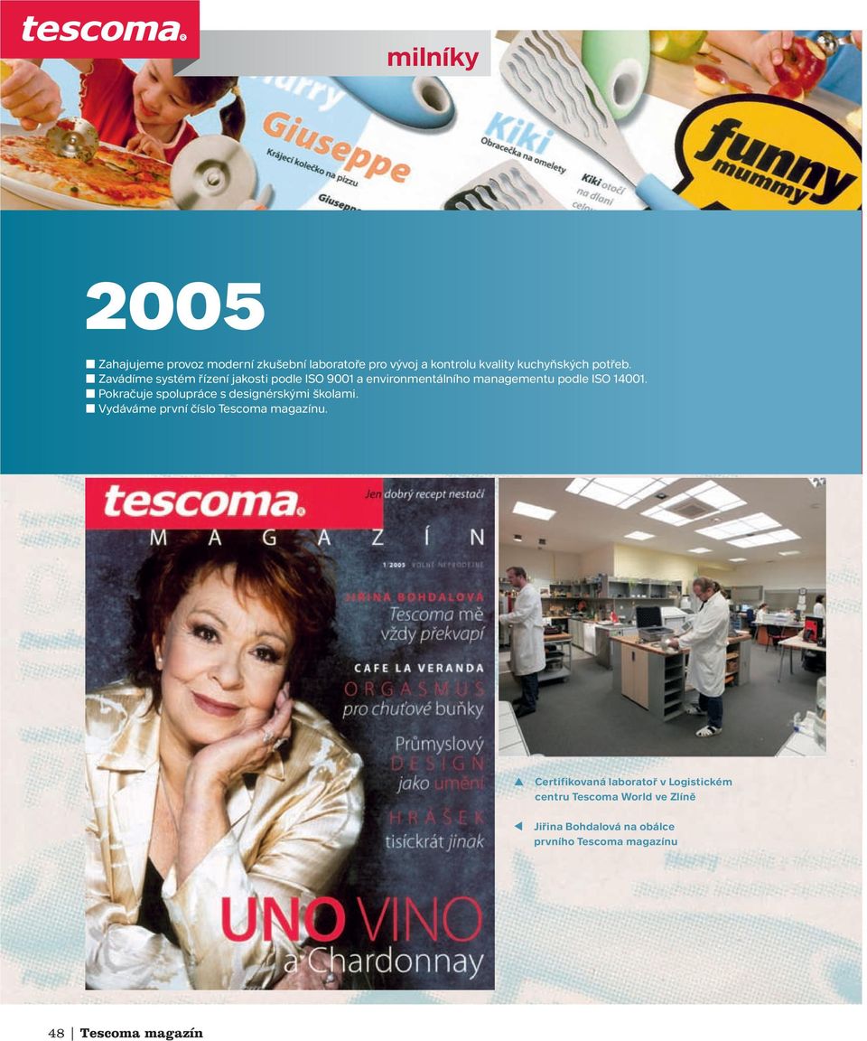 Pokračuje spolupráce s designérskými školami. Vydáváme první číslo Tescoma magazínu.