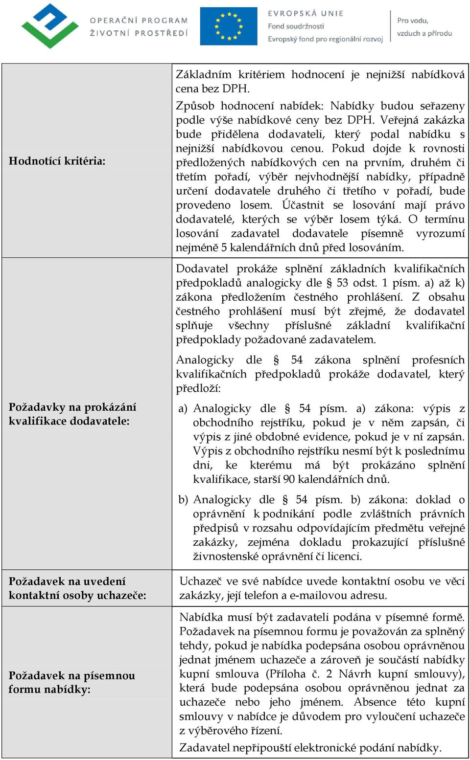 Pokud dojde k rovnosti předložených nabídkových cen na prvním, druhém či třetím pořadí, výběr nejvhodnější nabídky, případně určení dodavatele druhého či třetího v pořadí, bude provedeno losem.