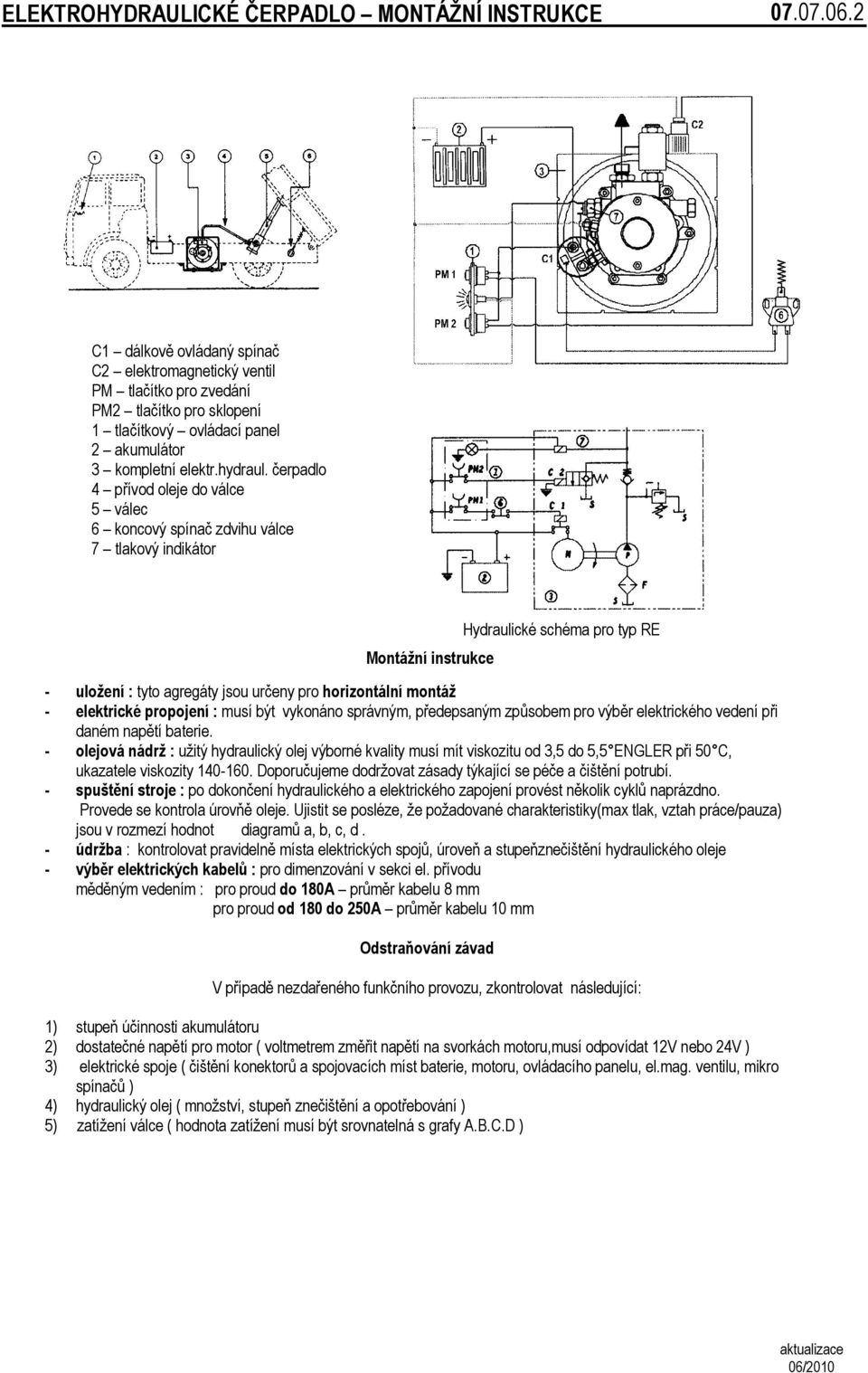 čerpadlo 4 přívod oleje do válce 5 válec 6 koncový spínač zdvihu válce 7 tlakový indikátor Hydraulické schéma pro typ RE Montážní instrukce - uložení : tyto agregáty jsou určeny pro horizontální