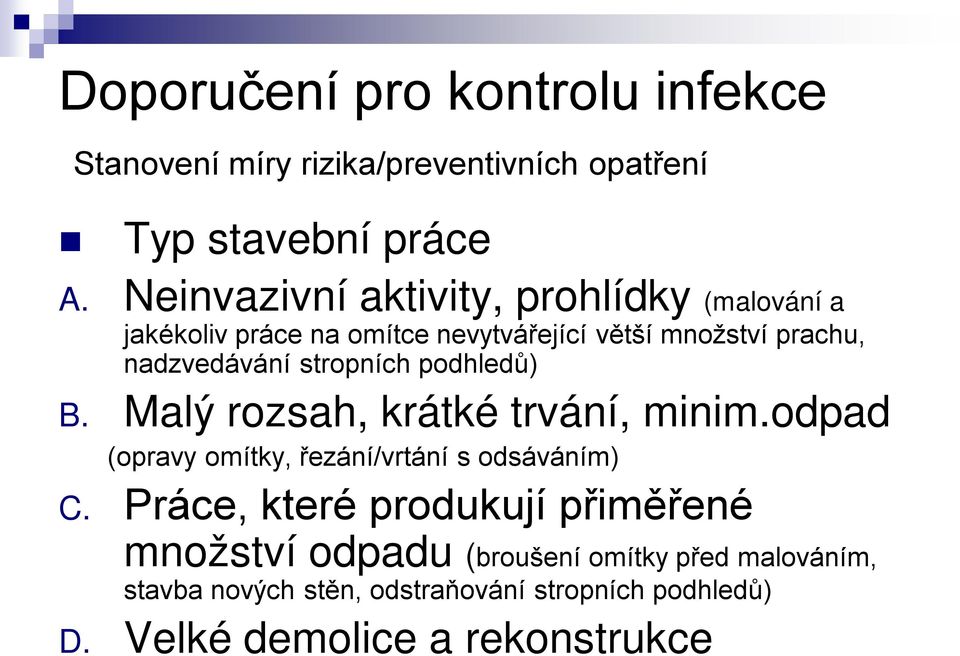 stropních podhledů) B. Malý rozsah, krátké trvání, minim.odpad (opravy omítky, řezání/vrtání s odsáváním) C.