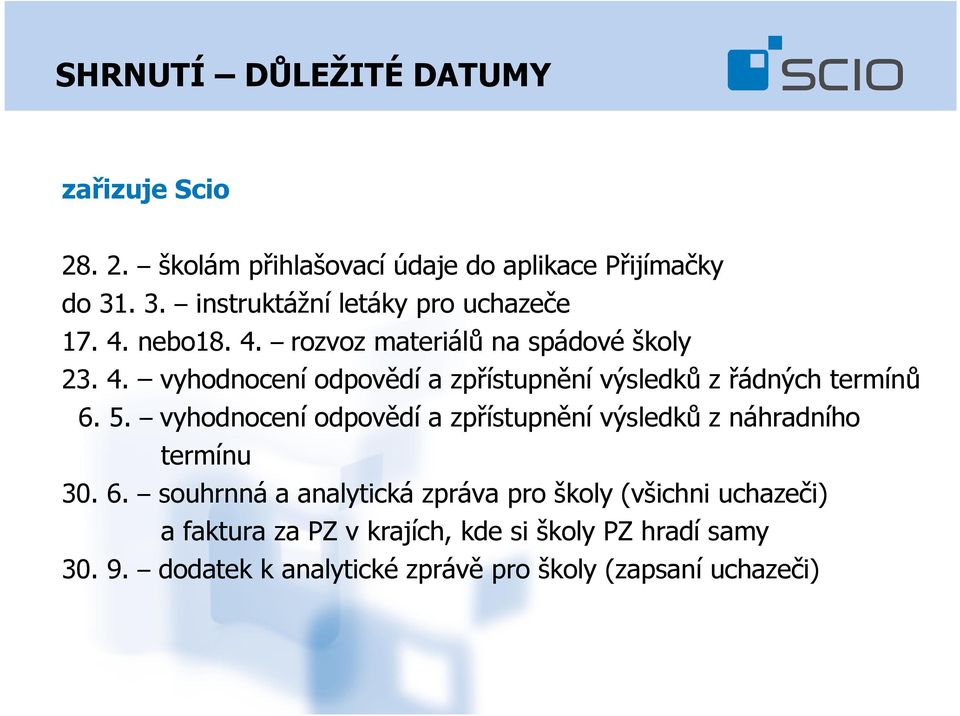 5. vyhodnocení odpovědí a zpřístupnění výsledků z náhradního termínu 30. 6.