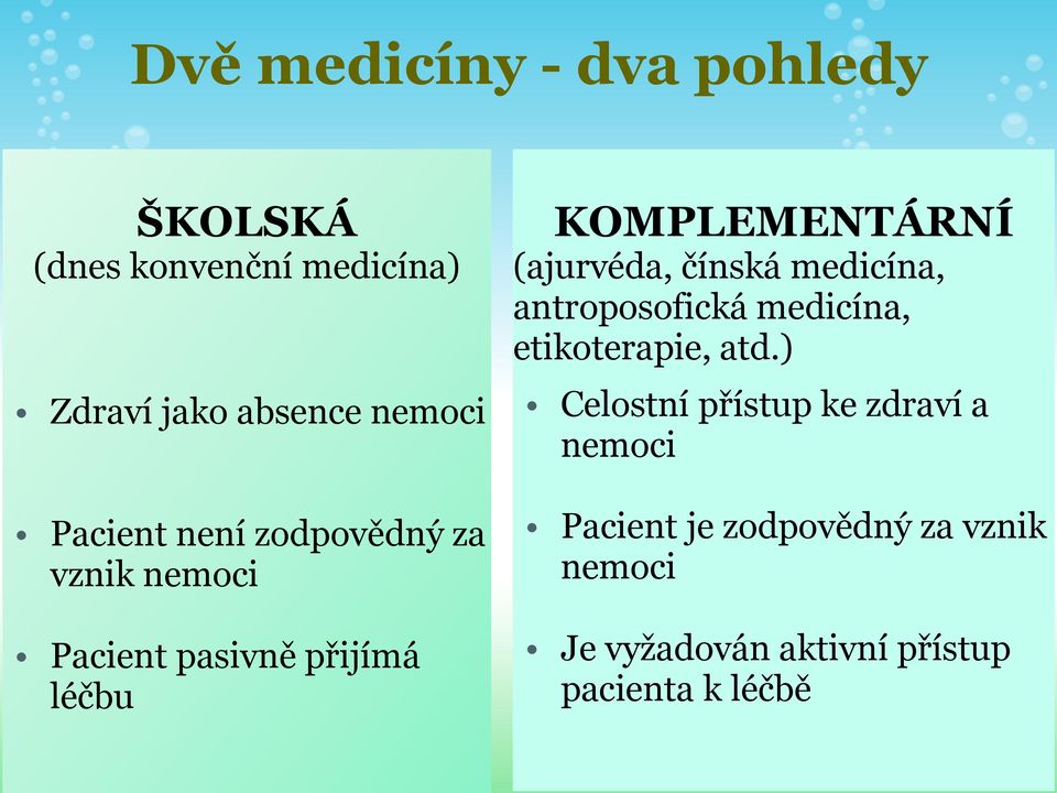 (ajurvéda, čínská medicína, antroposofická medicína, etikoterapie, atd.