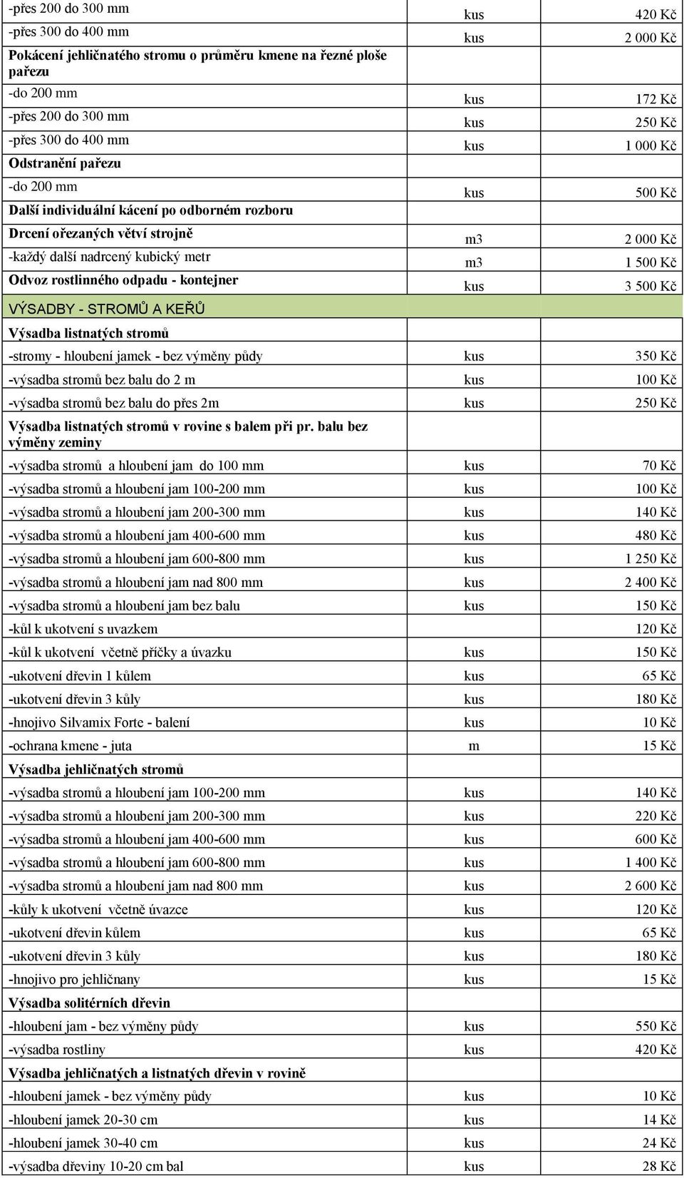 2 000 Kč 172 Kč 250 Kč 1 000 Kč 500 Kč 2 000 Kč 1 500 Kč 3 500 Kč -stromy - hloubení jamek - bez výměny půdy 350 Kč -výsadba stromů bez balu do 2 m 100 Kč -výsadba stromů bez balu do přes 2m 250 Kč