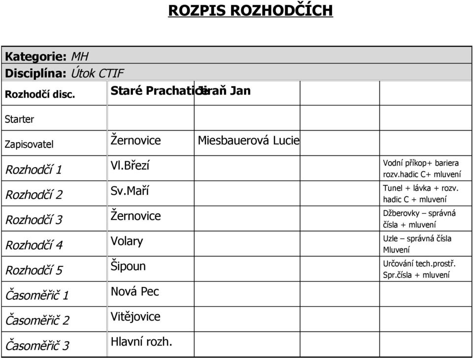 hadic C+ mluvení Rozhodčí 2 Sv.Maří Tunel + lávka + rozv.