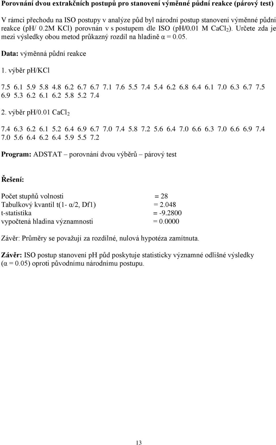 2 6.7 6.7 7.1 7.6 5.5 7.4 5.4 6.2 6.8 6.4 6.1 7.0 6.3 6.7 7.5 6.9 5.3 6.2 6.1 6.2 5.8 5.2 7.4 2. výběr ph/0.01 CaCl 2 7.4 6.3 6.2 6.1 5.2 6.4 6.9 6.7 7.0 7.4 5.8 7.2 5.6 6.4 7.0 6.6 6.3 7.0 6.6 6.9 7.