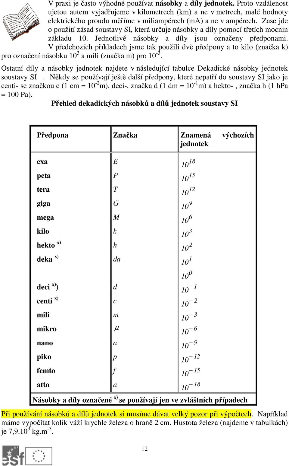 Zase jde o použití zásad soustavy SI, která určuje násobky a díly pomocí třetích mocnin základu. Jednotlivé násobky a díly jsou označeny předponami.