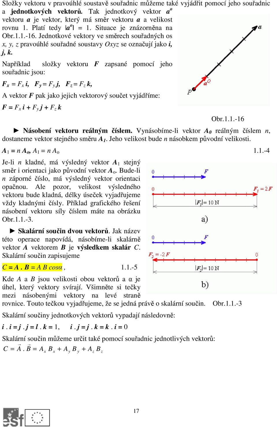 Jednotkové vektory ve směrech souřadných os x, y, z pravoúhlé souřadné soustavy Oxyz se označují jako i, j, k.