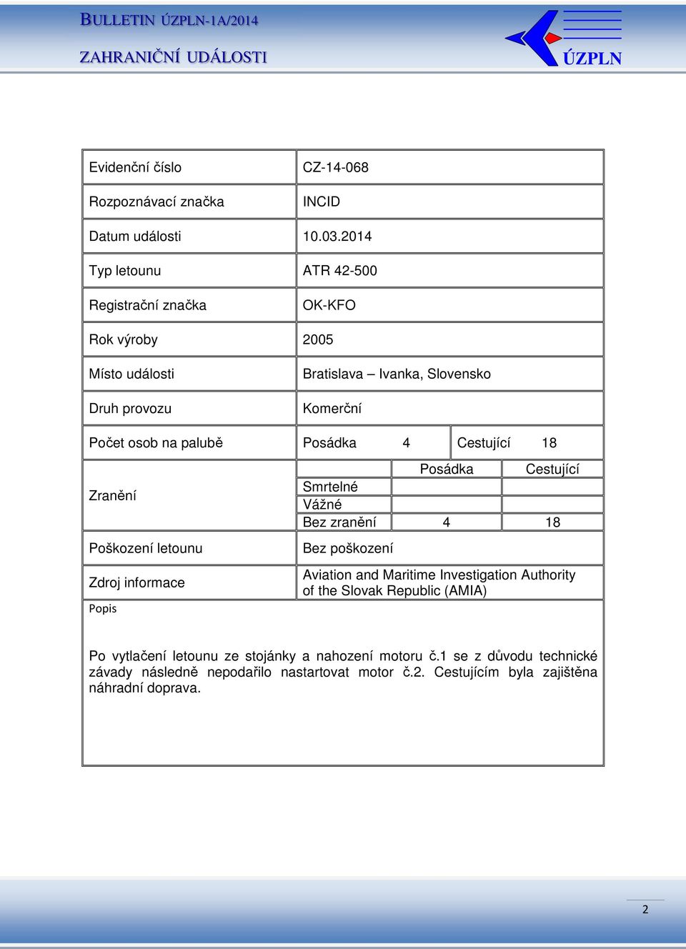 Posádka 4 Cestující 18 Posádka Cestující Bez zranění 4 18 Bez poškození Aviation and Maritime Investigation