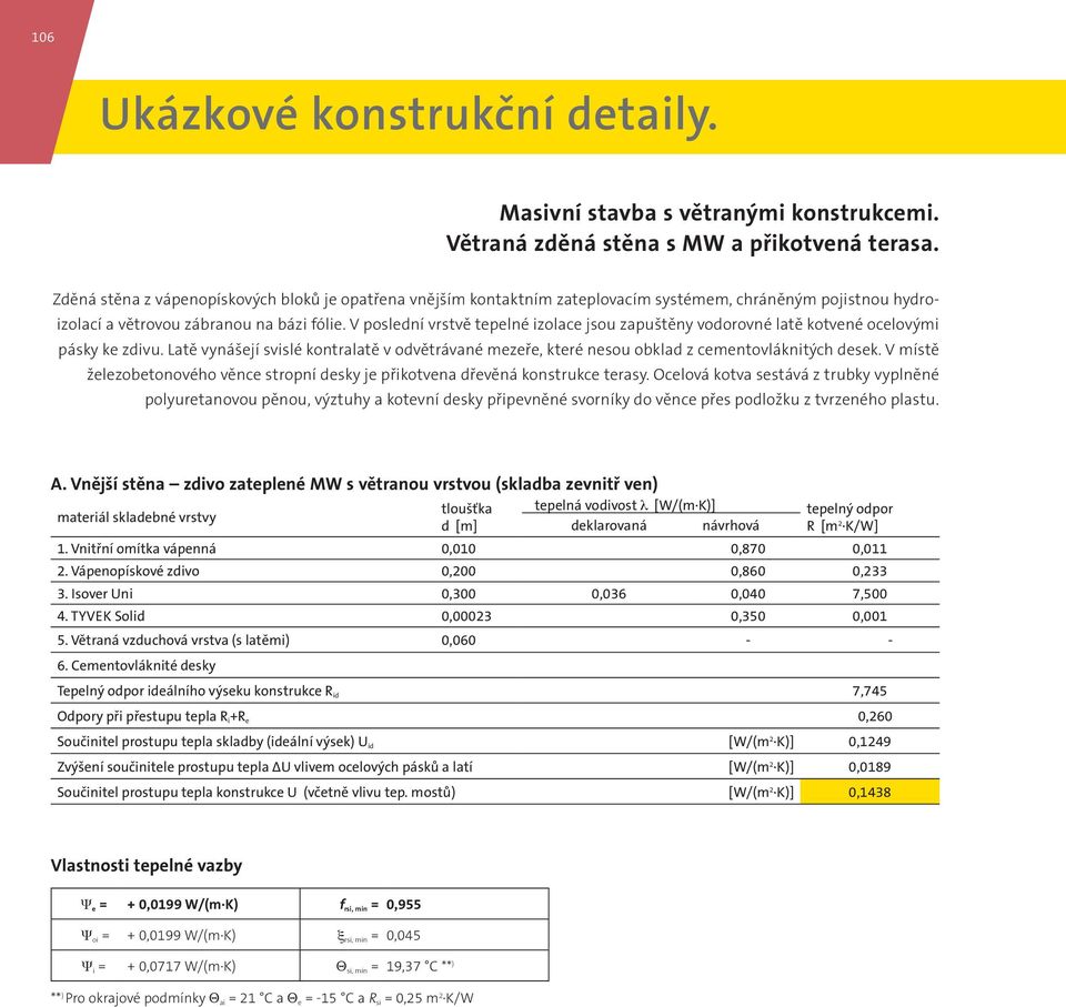 V poslední vrstvě tepelné izolace jsou zapuštěny vodorovné latě kotvené ocelovými pásky ke zdivu. Latě vynášejí svislé kontralatě v odvětrávané mezeře, které nesou obklad z cementovláknitých desek.