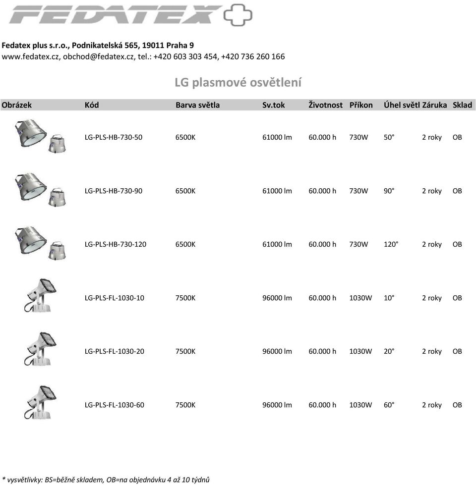 tok Životnost Příkon Úhel světlazáruka Sklad LG-PLS-HB-730-50 6500K 61000 lm 60.000 h 730W 50 2 roky OB LG-PLS-HB-730-90 6500K 61000 lm 60.