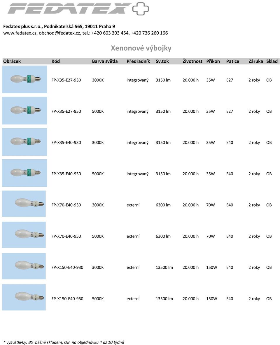 000 h 35W E27 2 roky OB FP-X35-E40-930 3000K integrovaný 3150 lm 20.000 h 35W E40 2 roky OB FP-X35-E40-950 5000K integrovaný 3150 lm 20.000 h 35W E40 2 roky OB FP-X70-E40-930 3000K externí 6300 lm 20.