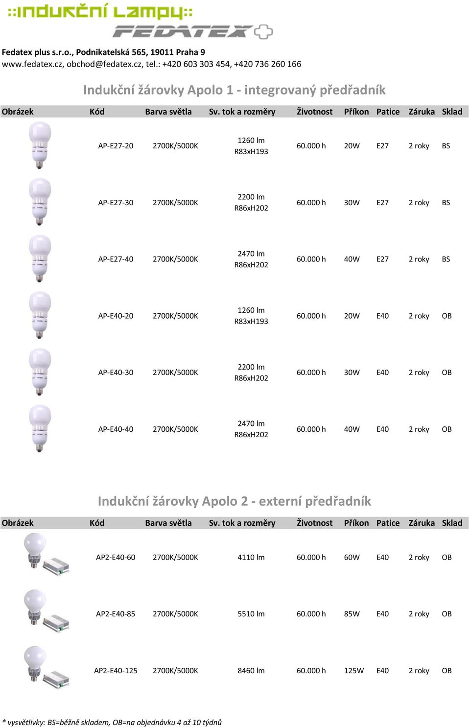 tok a rozměry Životnost Příkon Patice Záruka Sklad AP-E27-20 2700K/5000K 1260 lm R83xH193 60.000 h 20W E27 AP-E27-30 2700K/5000K 2200 lm R86xH202 60.