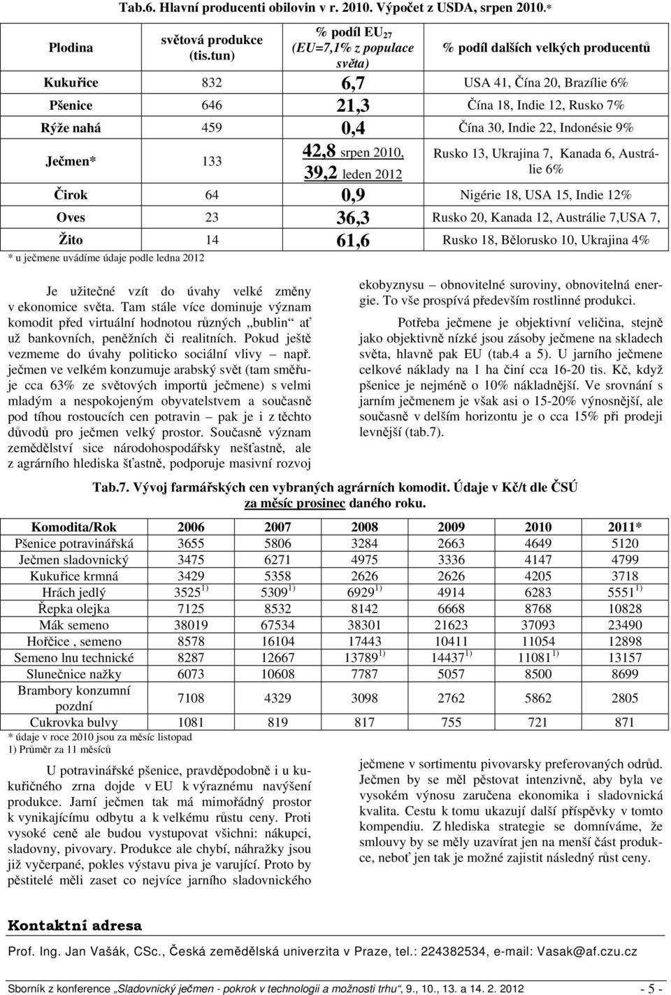 Indie 22, Indonésie 9% 42,8 srpen 2010, Rusko 13, Ukrajina 7, Kanada 6, Austrálie 6% Ječmen* 133 39,2 leden 2012 Čirok 64 0,9 Nigérie 18, USA 15, Indie 12% Oves 23 36,3 Rusko 20, Kanada 12, Austrálie